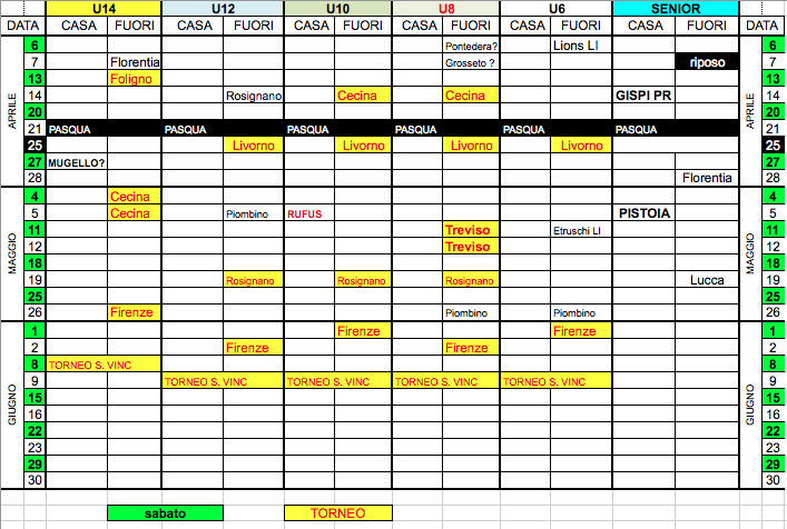 totcampionati16_05_2019